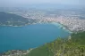 Haute Savoie Mont Blanc Cup